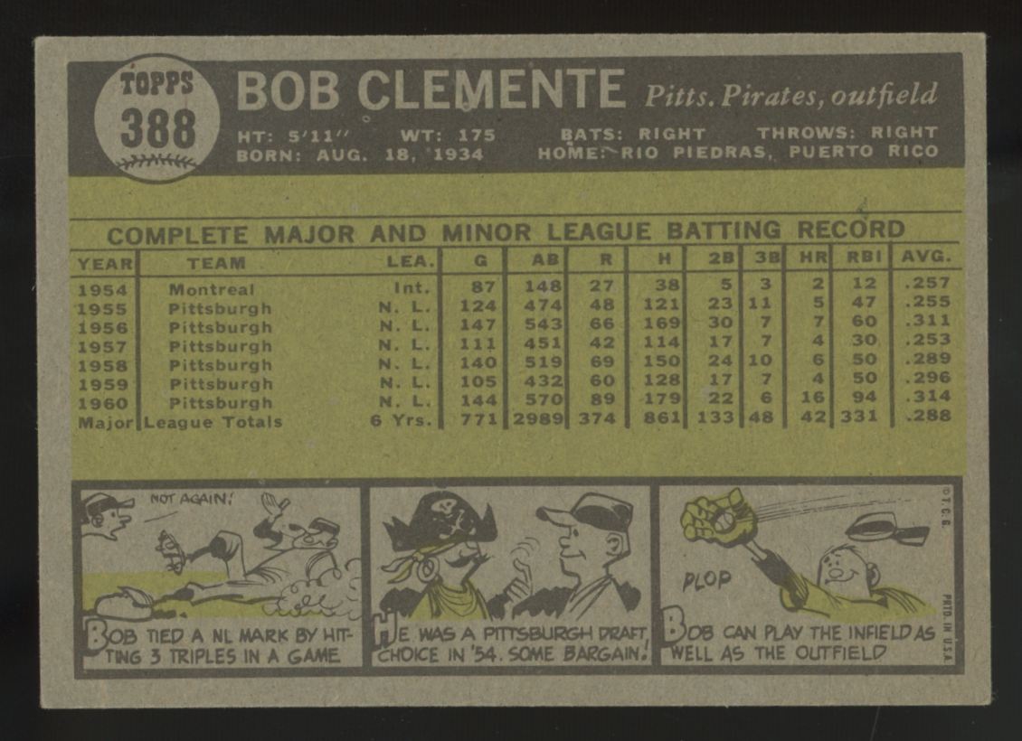 1961 Topps Roberto Bob Clemente #388 VG/EX "B"