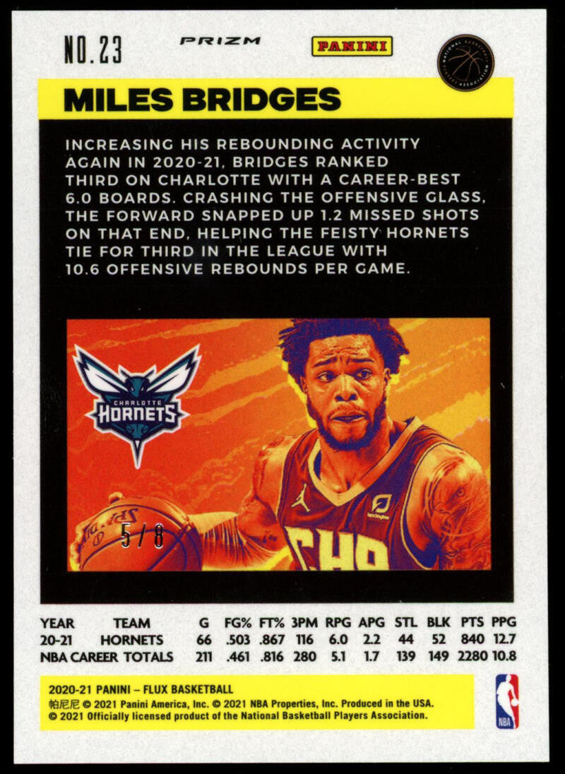 2020-21 Panini Flux Miles Bridges Gold Scope Prizm /8 #23