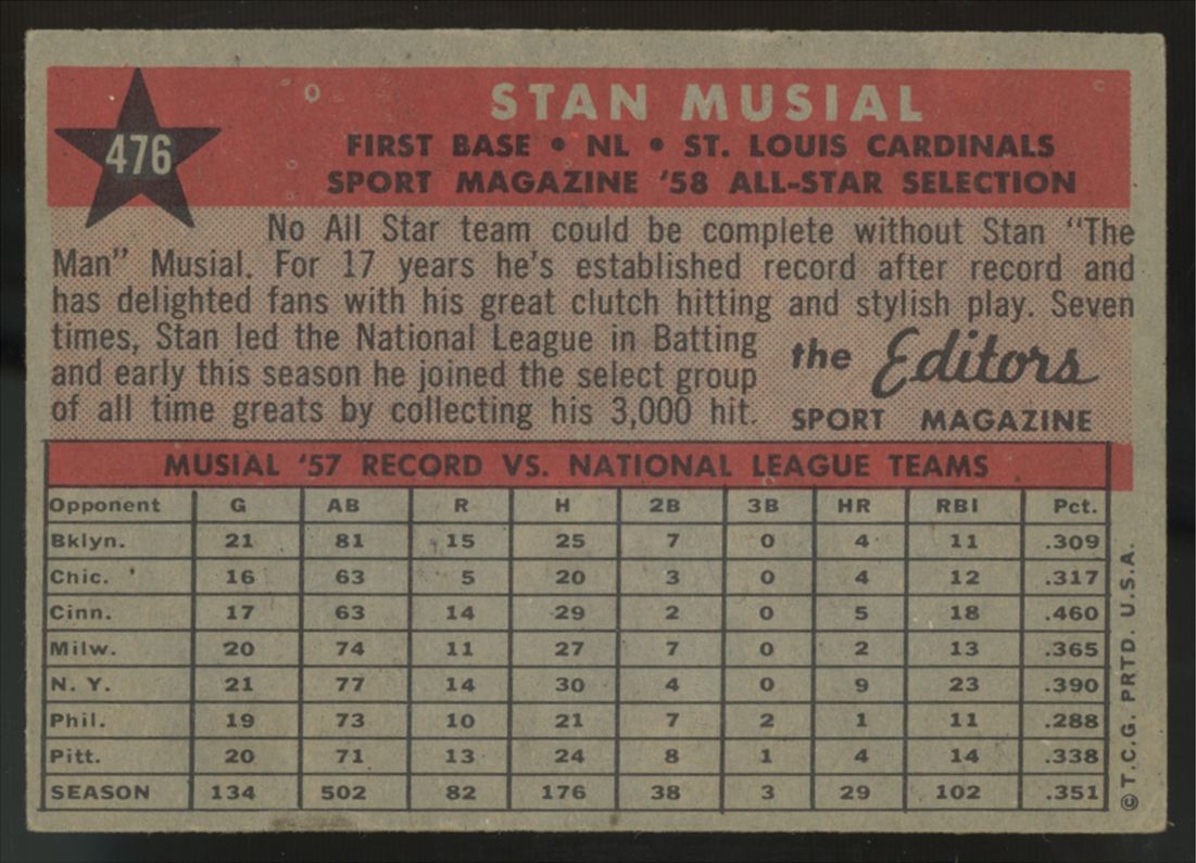 1958 Topps Stan Musial All Star #476 EX "B"