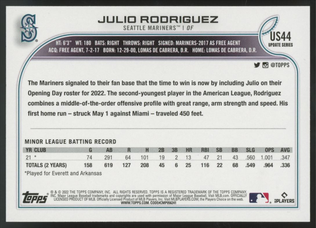 2022 Topps Update Julio Rodriguez RC Blue #US44