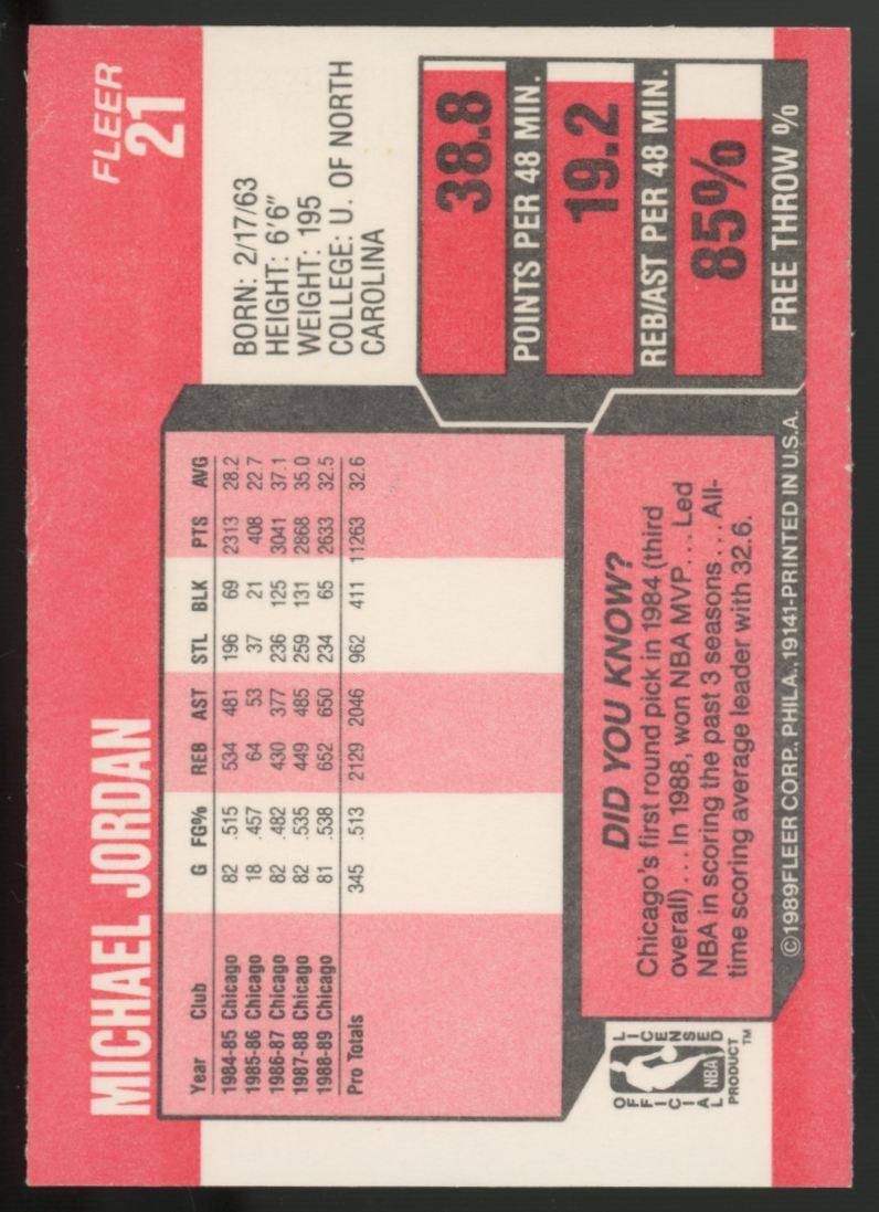 1989-90 Fleer Basketball Complete Set (186/186) w/ (11) Stickers NM-MT