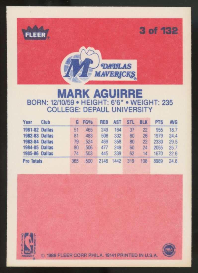 1986-87 Fleer Mark Aguirre #3 NM/MT