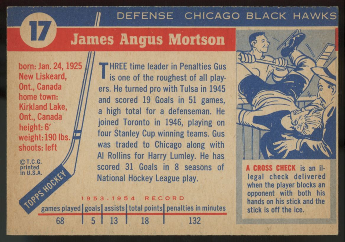 1954-55 Topps Gus Mortson #17 EX-EX/MT