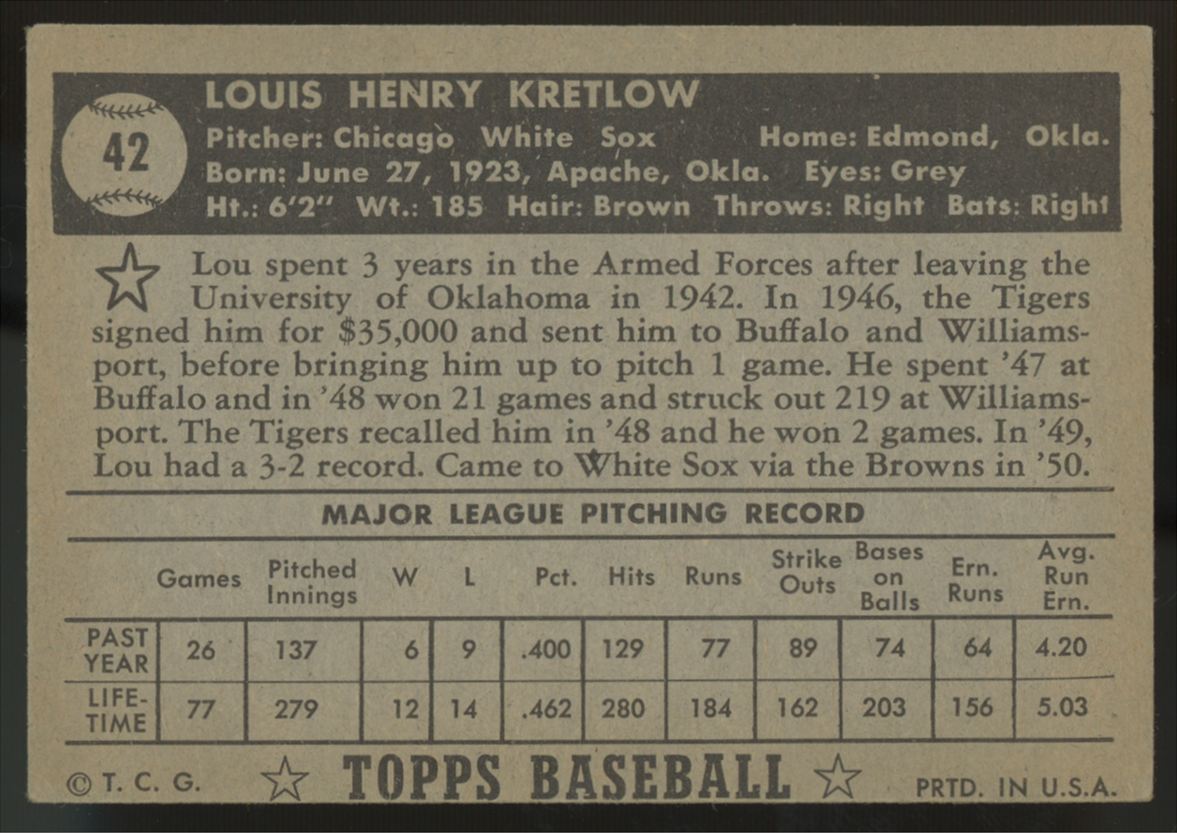 1952 Topps Lou Kretlow Black Back #42 VG