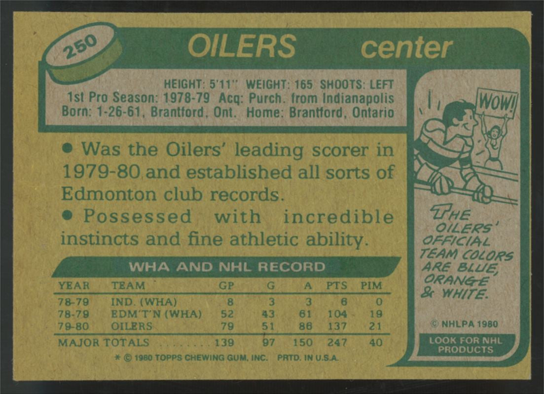 1980-81 Topps Wayne Gretzky #250 EX
