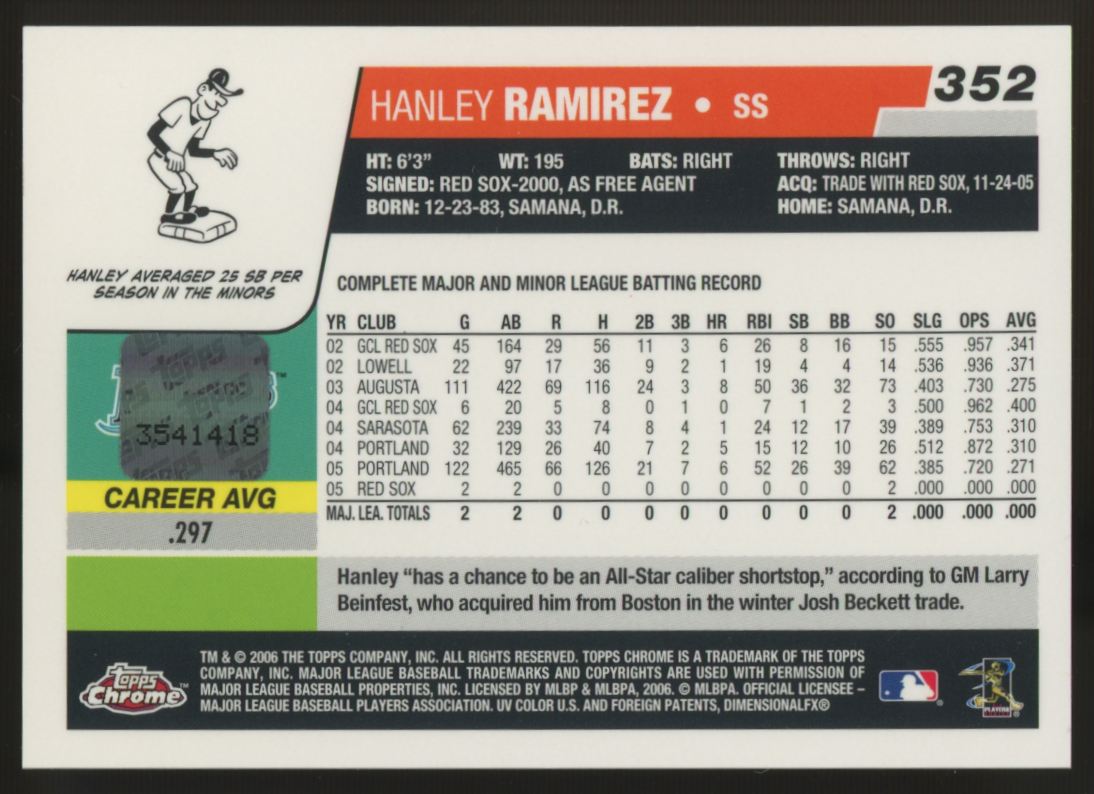 2006 Topps Chrome Hanley Ramirez RC Rookie Auto #352