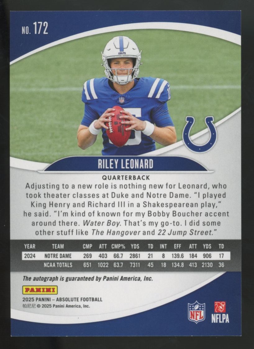 2025 Panini Absolute Riley Leonard RC Auto #172