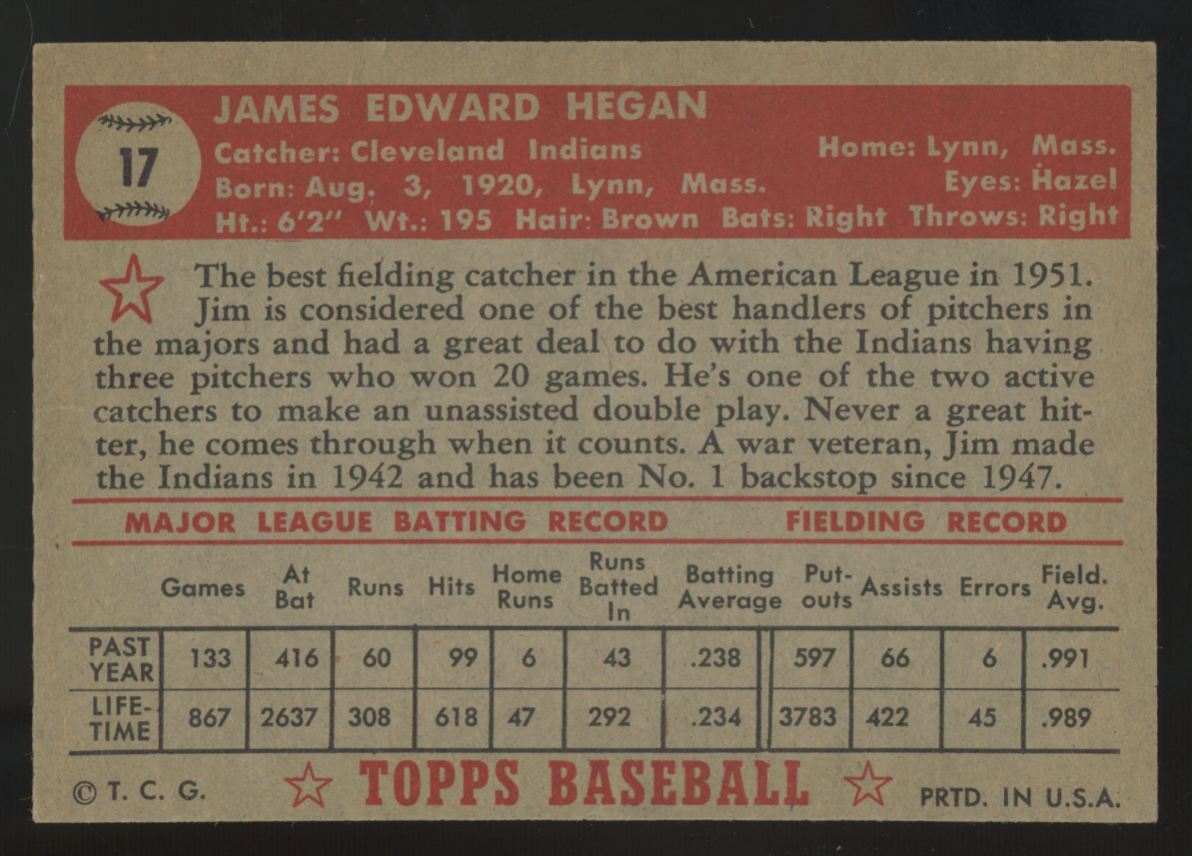 1952 Topps Jim Hegan #17 Poor