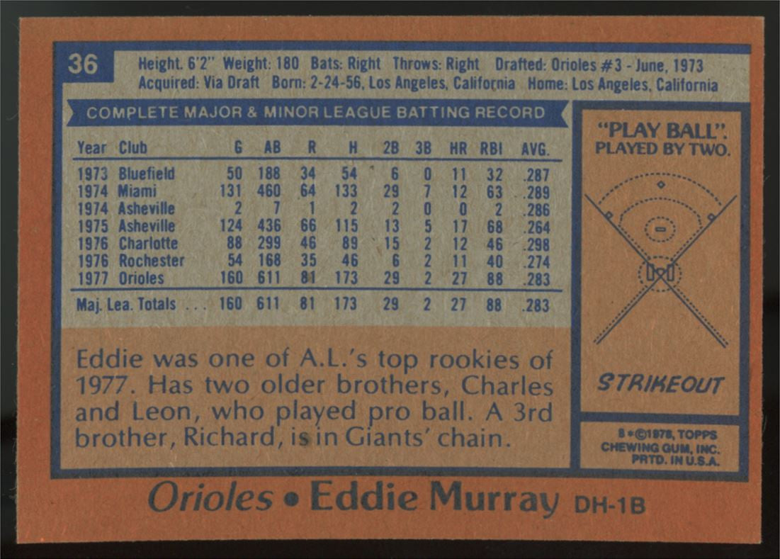 1978 Topps Baseball Complete Set (726) VG/EX-NM Murray RC