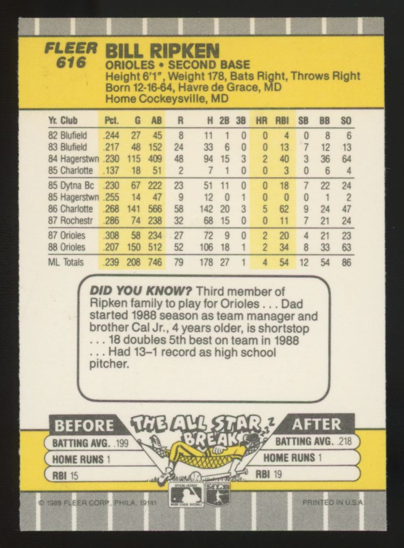 1989 Fleer Bill Ripken FF Error #616 EX