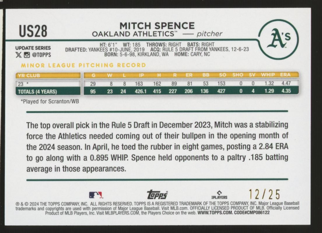 2024 Topps Update Mitch Spence RC Memorial Day Camo /25 #US28