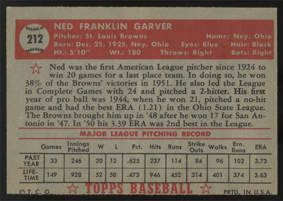 1952 Topps Ned Garver #212 VG