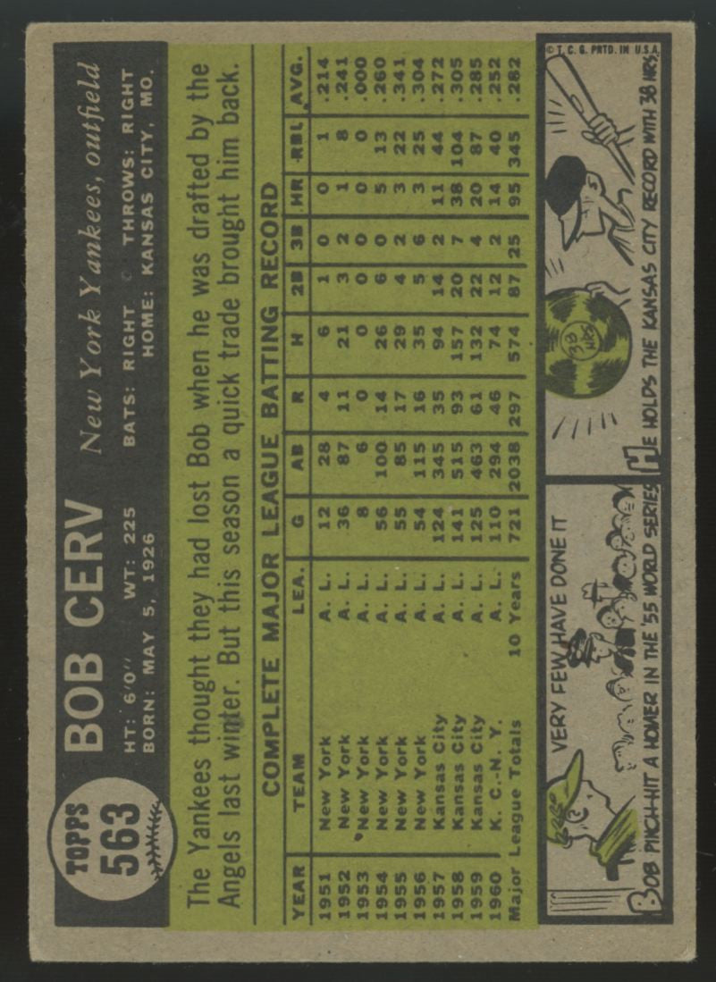 1961 Topps Bob Cerv #563 VG/EX