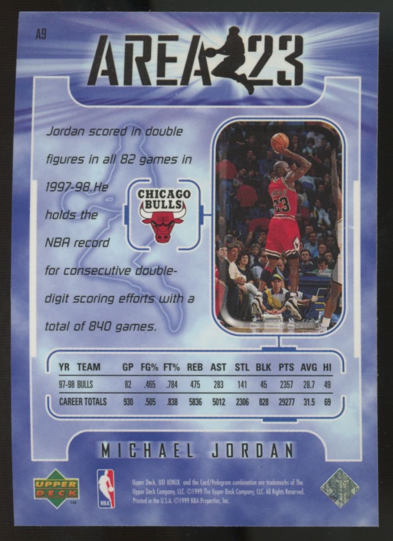 1999-00 Upper Deck Ionix Michael Jordan Area 23 #A9