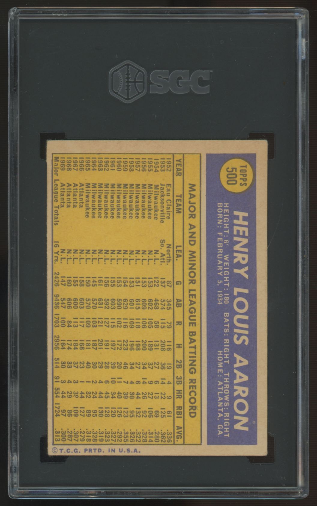 1970 Topps Hank Aaron #500 SGC 4 *179