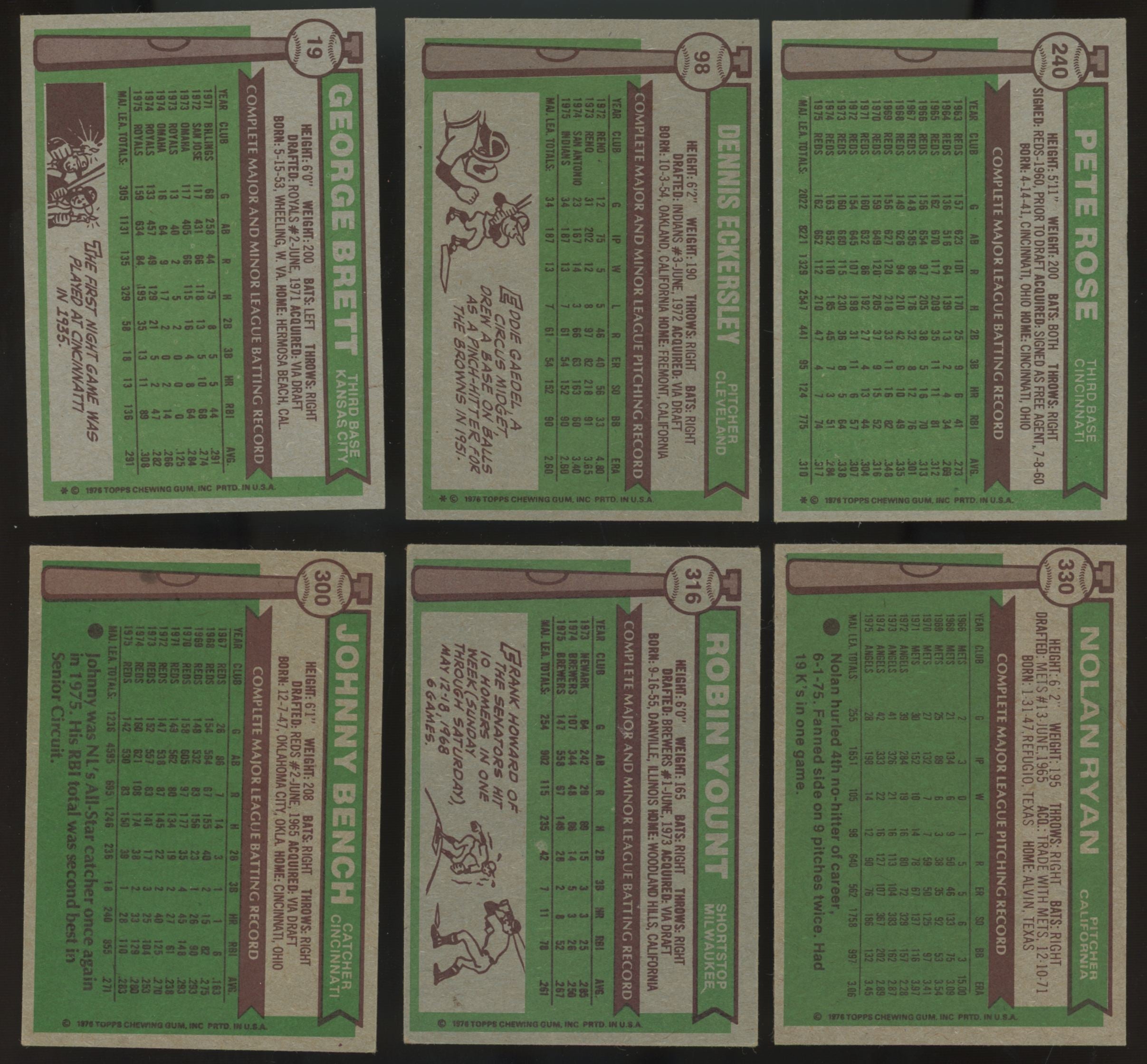 1976 Topps Baseball Complete Set (660/660) EX/MT "A"