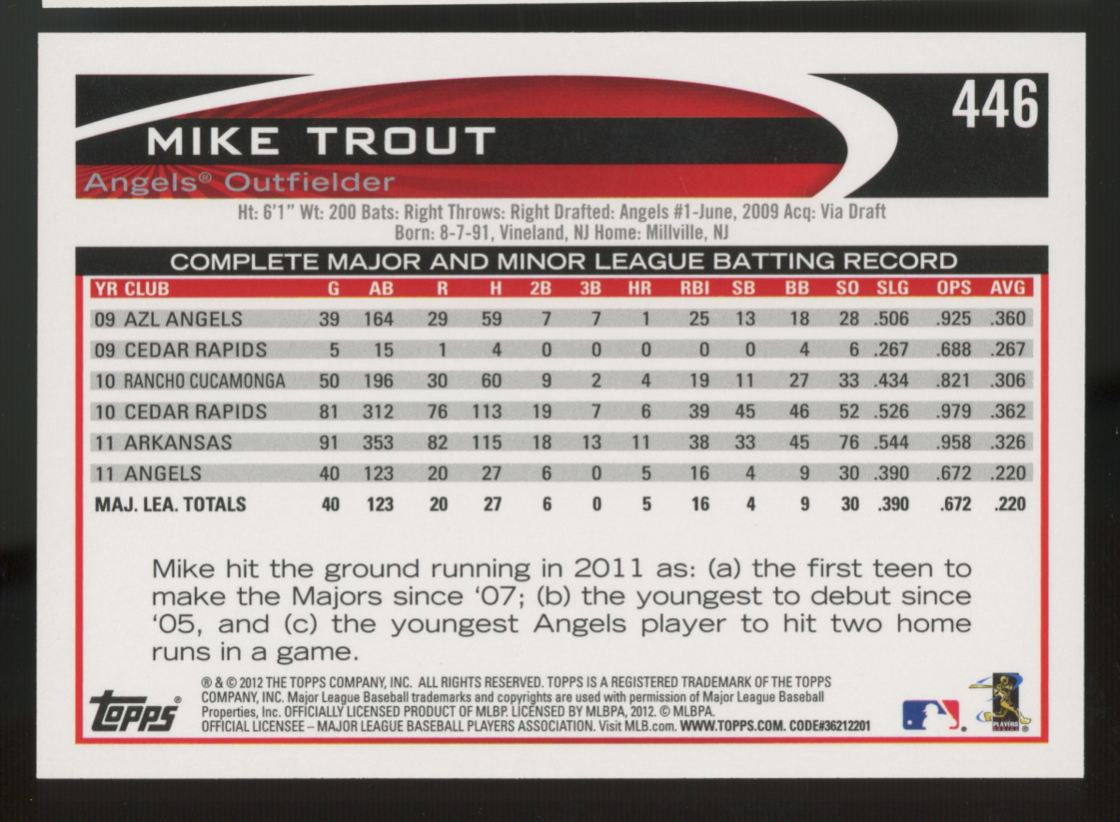 2012 Topps Baseball Complete Set (660) Trout Darvish RC