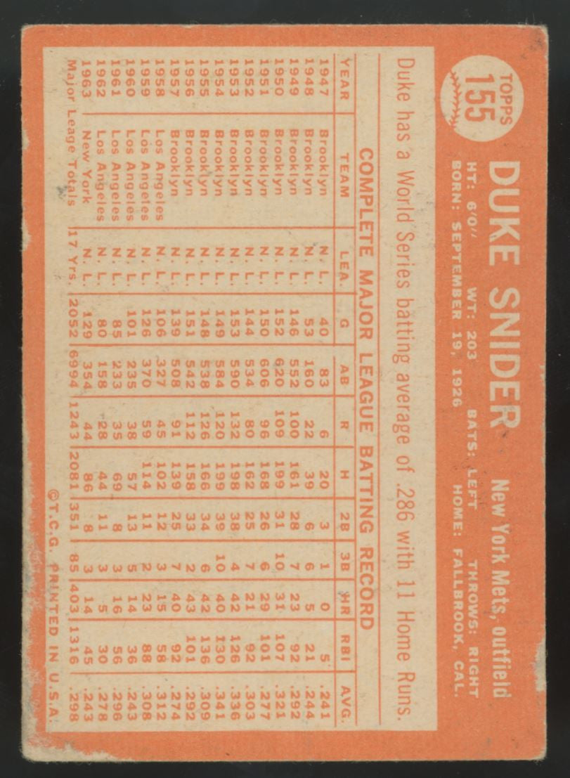 1964 Topps Duke Snider #155 VG-VG/EX (Crease)