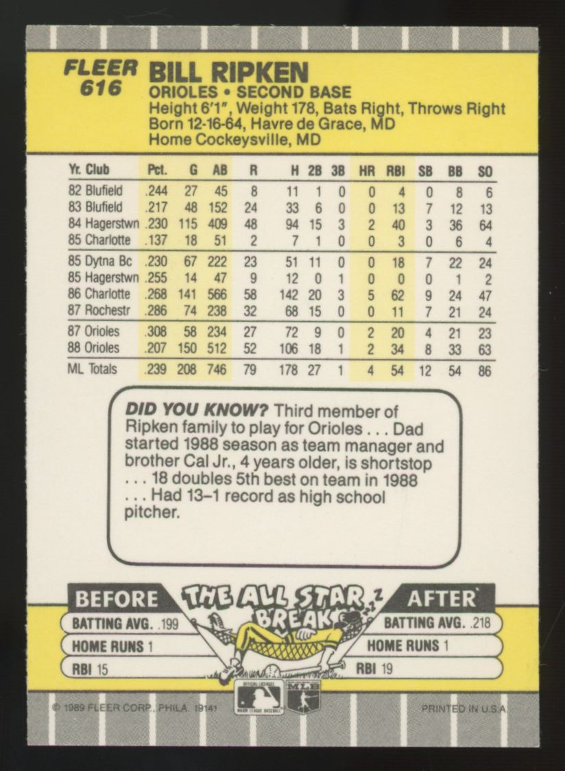 1989 Fleer Bill Ripken FF Error Black Scribble #616 NM