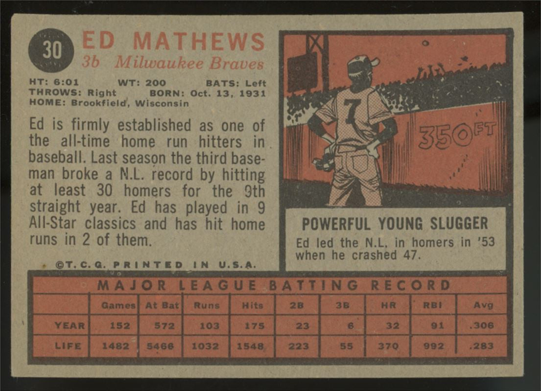 1962 Topps Ed Eddie Mathews #30 EX+