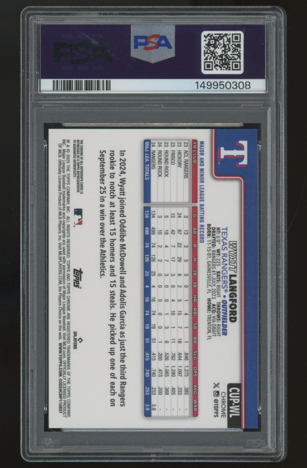 2025 Topps Chrome Update Wyatt Langford Black Cupfractor Auto /10 PSA 9 10