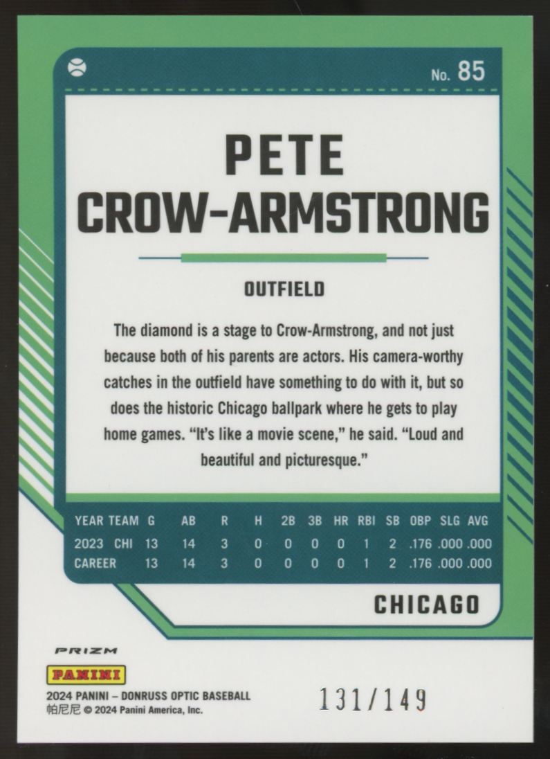 2024 Panini Donruss Optic Pete Crow-Armstrong Lime Green Prizm /149 #85