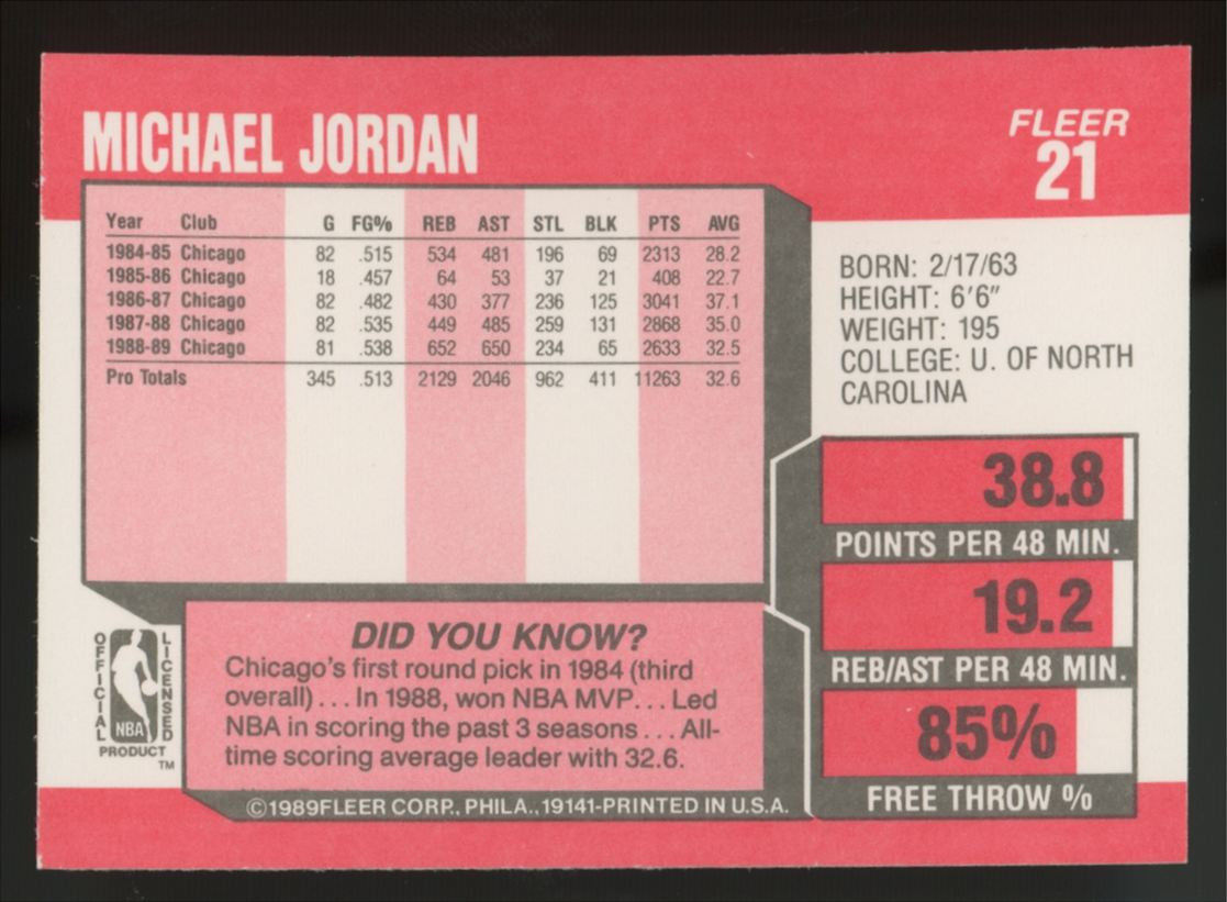 1989-90 Fleer Basketball Complete Set (168) w/ Stickers (11) NM-MT