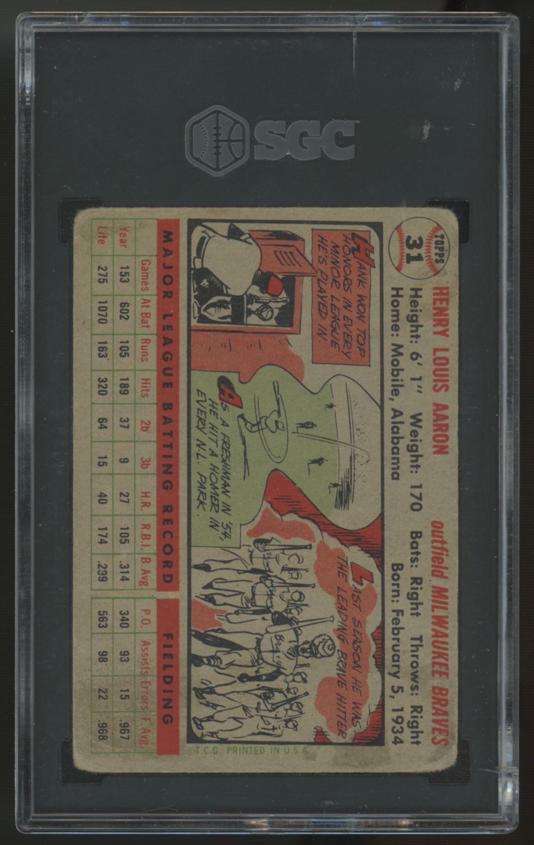 1956 Topps Hank Aaron Grey Back #31 SGC 1 *287