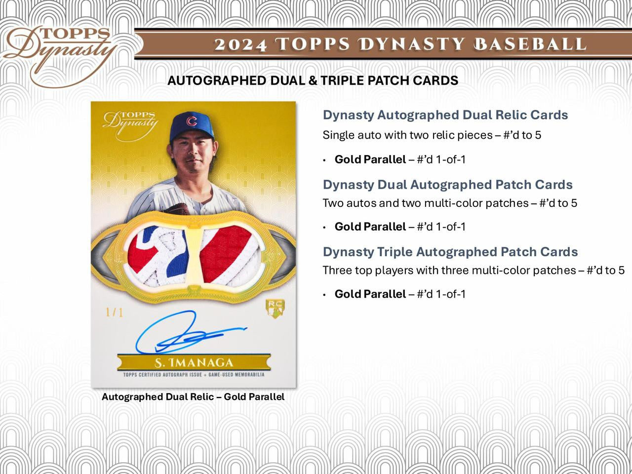 2024 Topps Dynasty Baseball Hobby Case (5)