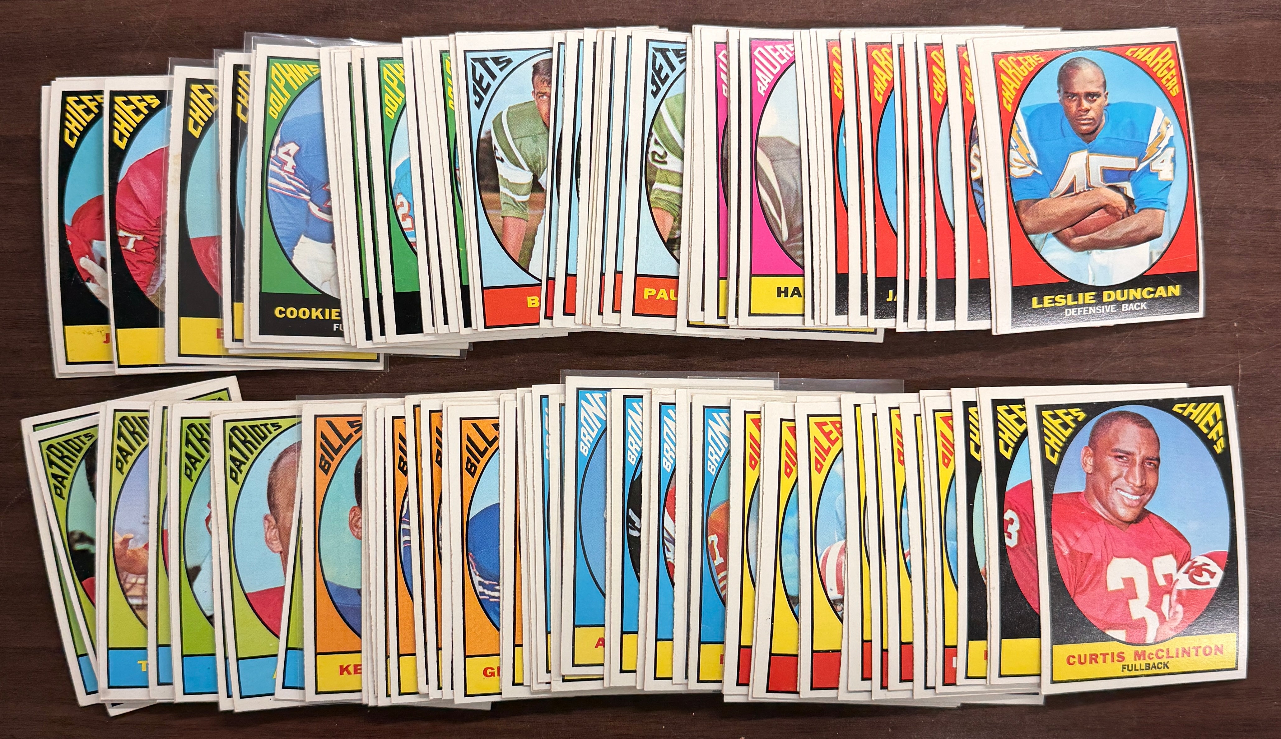 1967 Topps Football Near Complete Set (130/132) VG/EX-EX