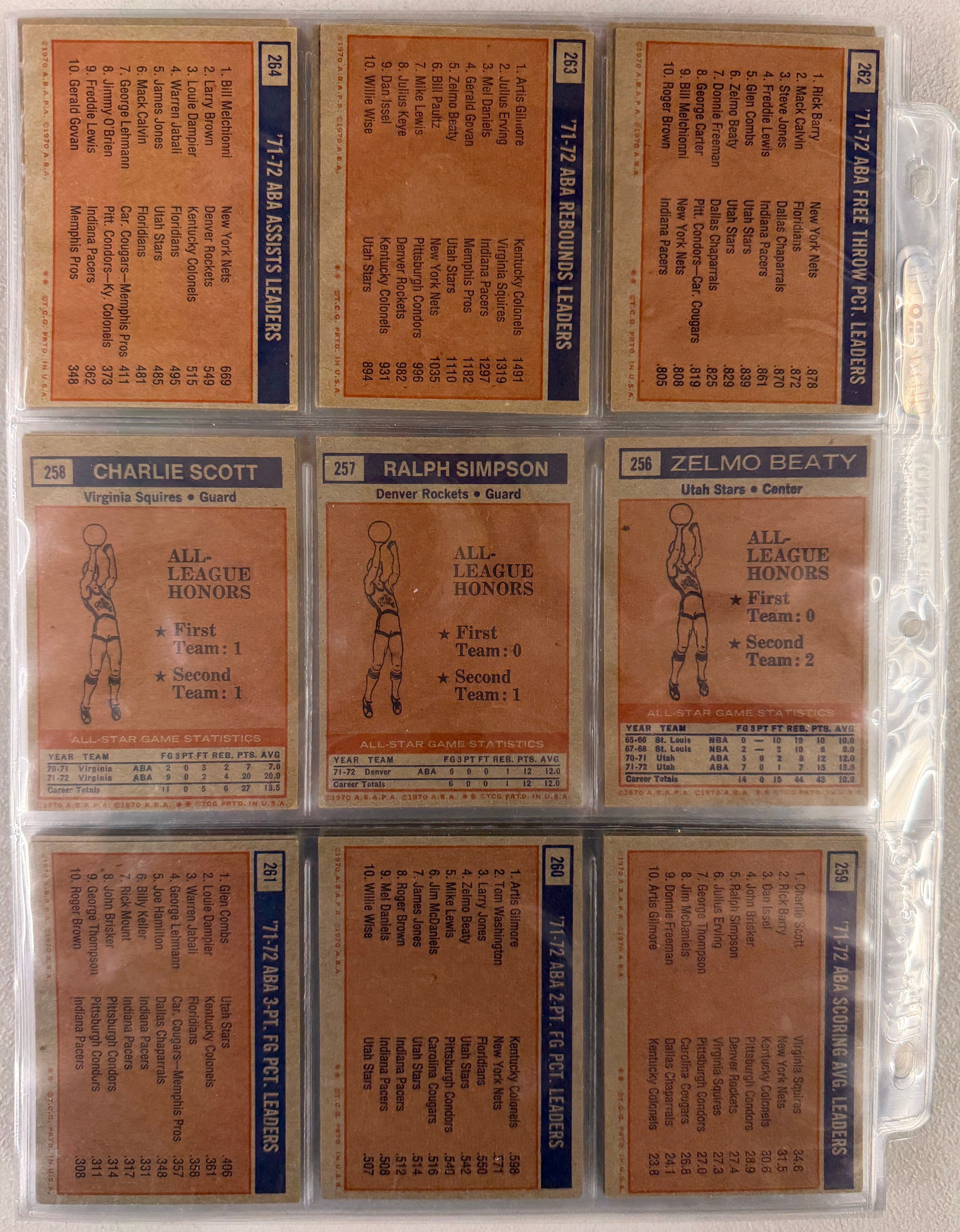 1972/73 Topps Basketball Complete Set (264) EX-NM w/ Wax Wrapper