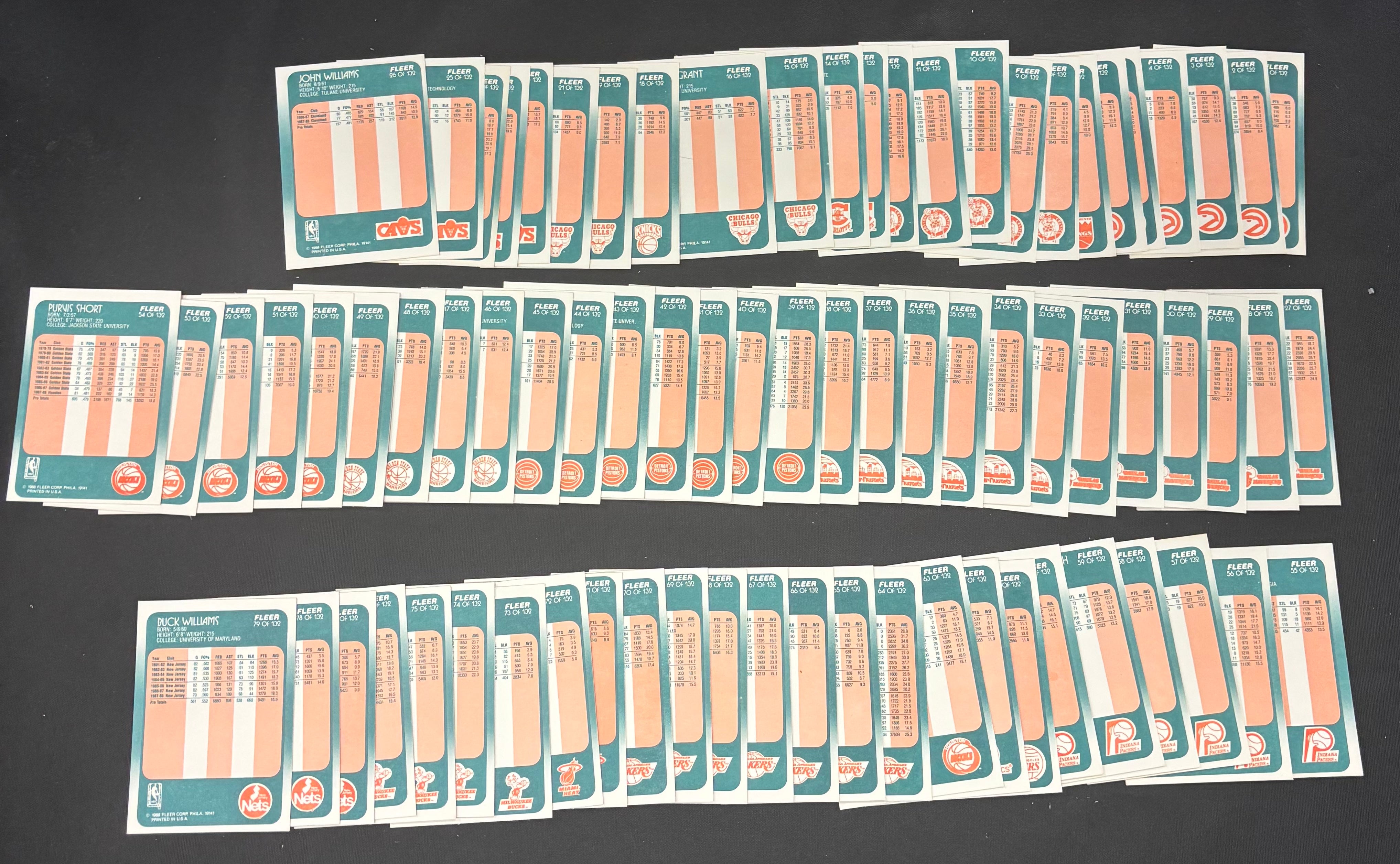 1988-89 Fleer Basketball Complete Set (132+11 Stickers) NM-MT "A"