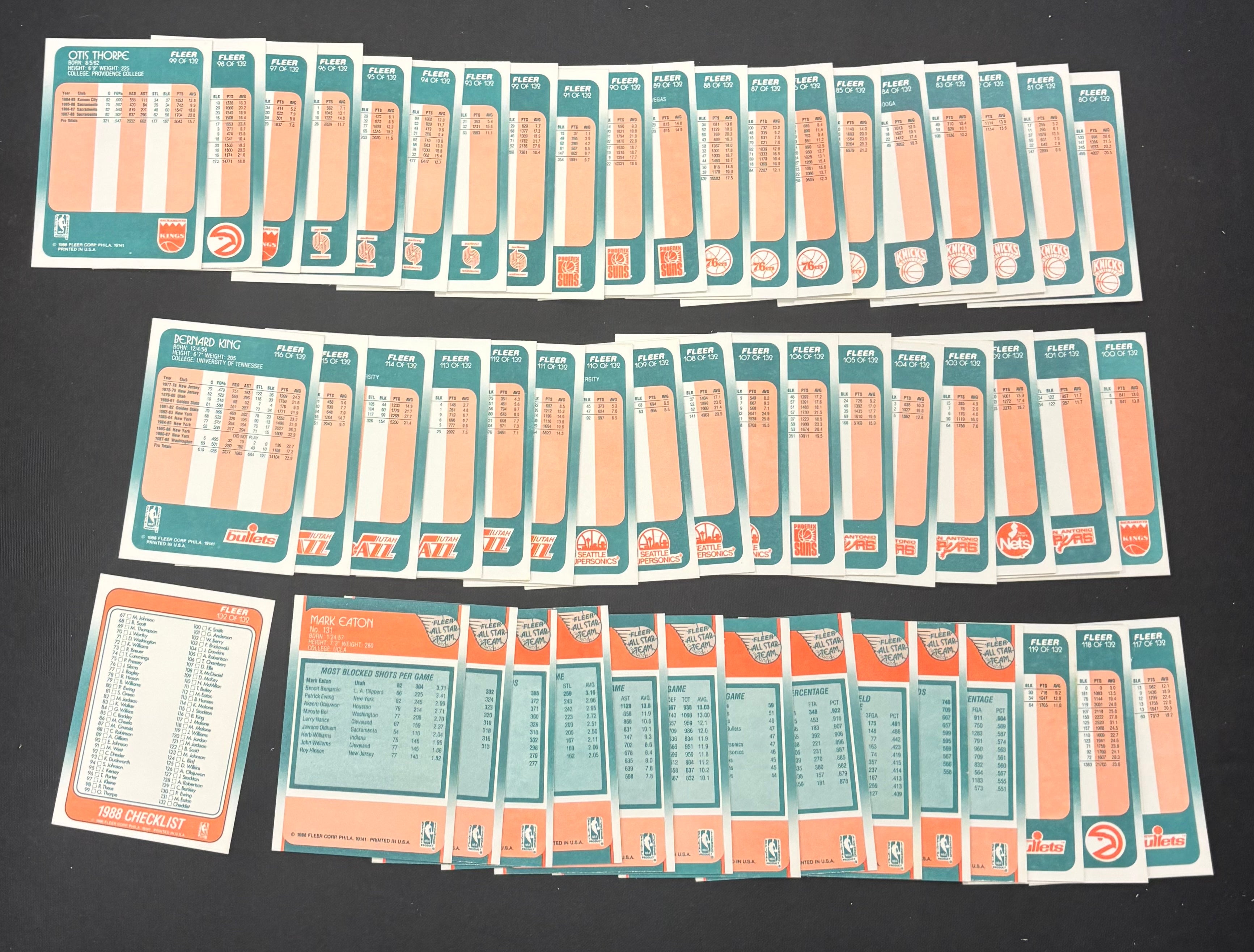 1988-89 Fleer Basketball Complete Set (132+11 Stickers) NM-MT "A"