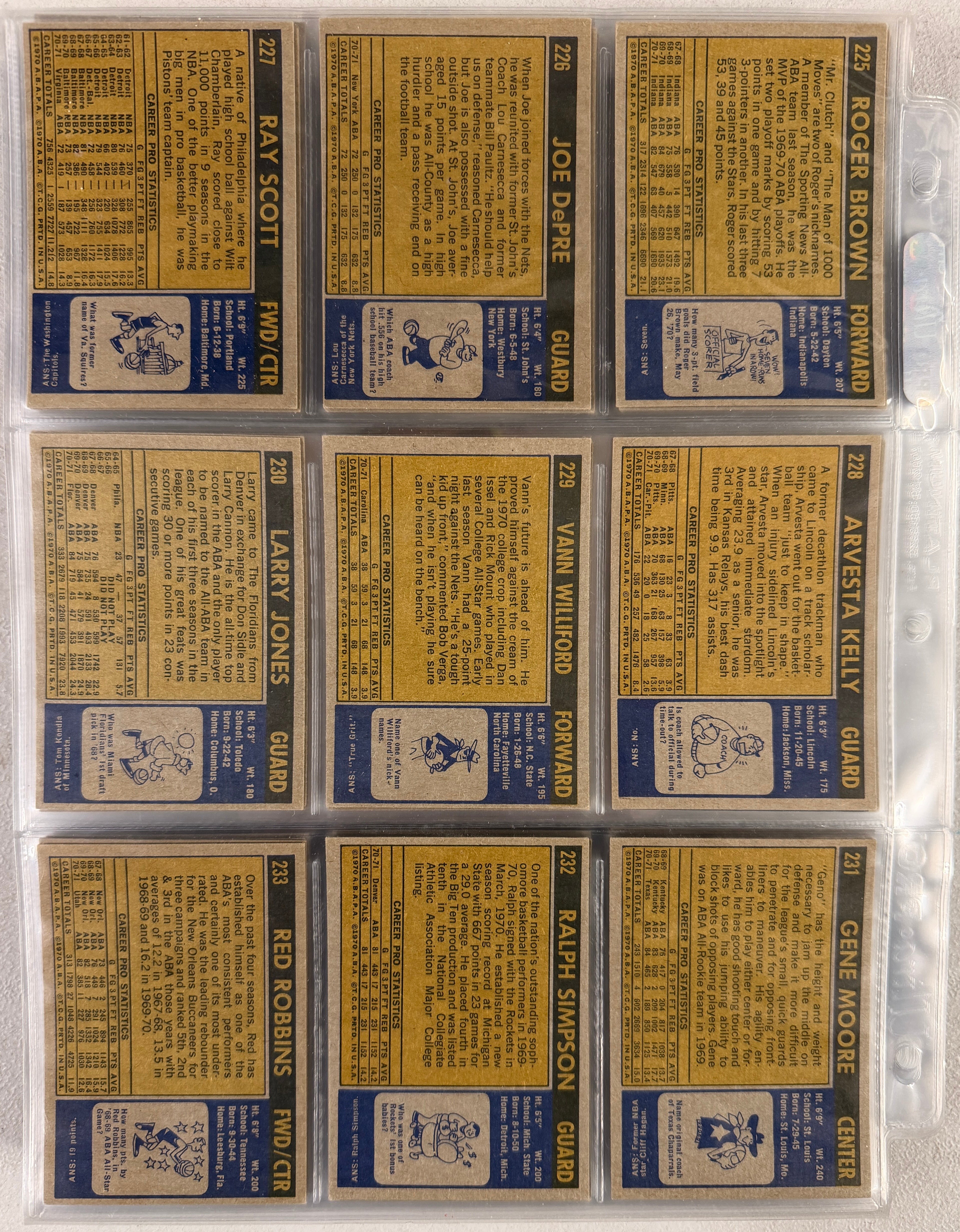 1971/72 Topps Basketball Complete Set (233) EX-NM