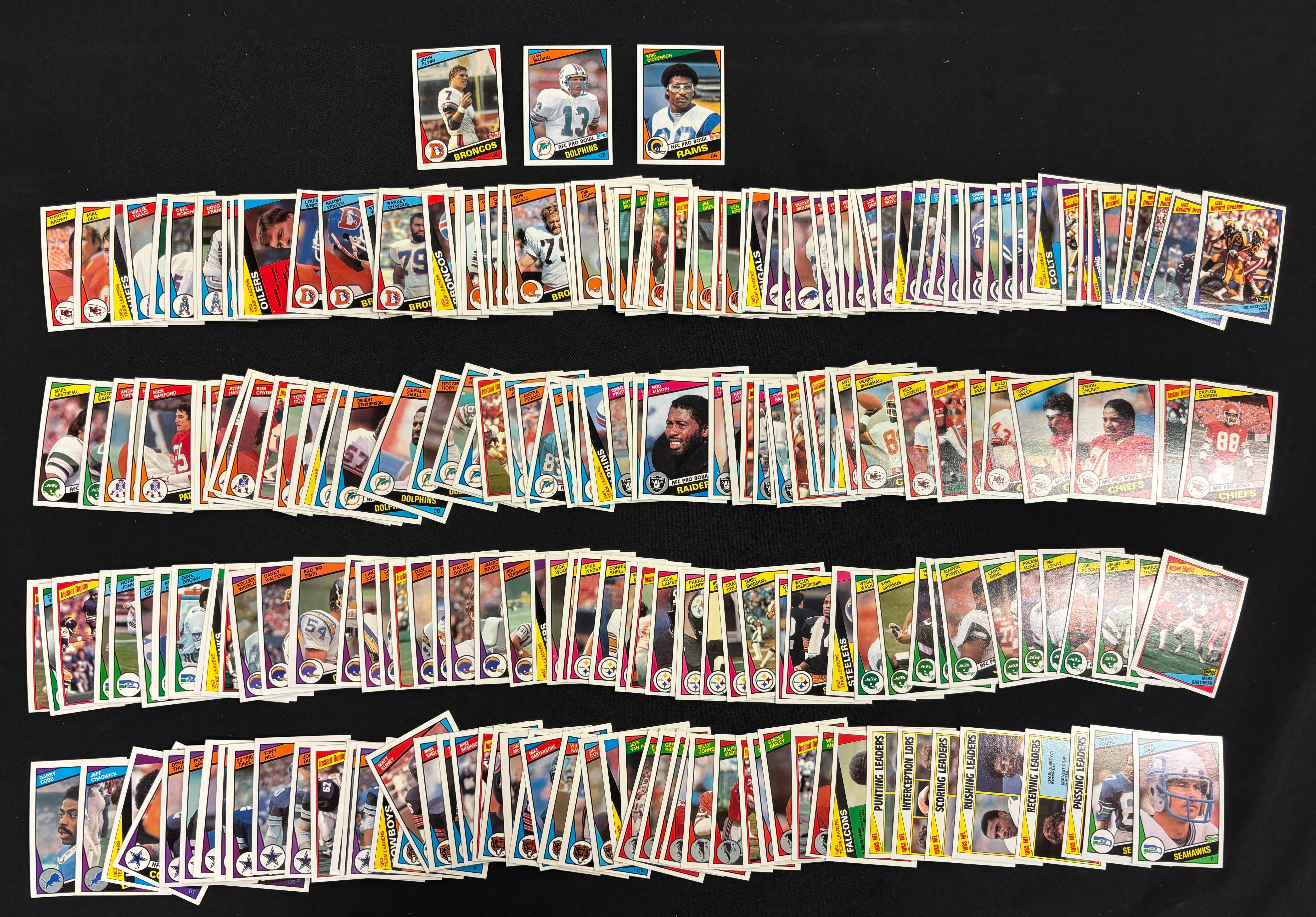 1984 Topps Football Complete Set (396/396) NM