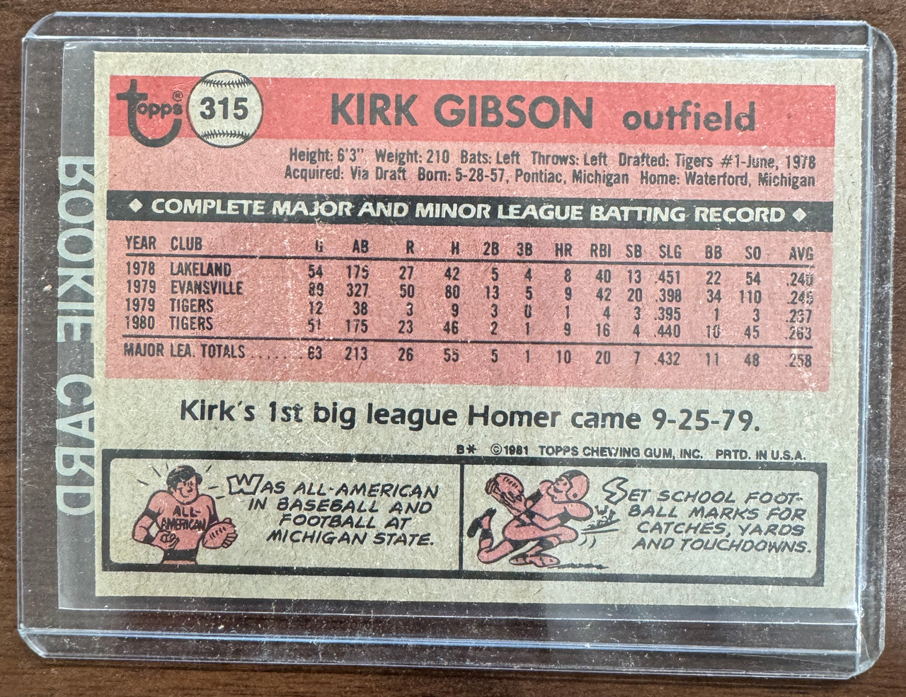 1981 Topps Baseball Set Complete (726) NM