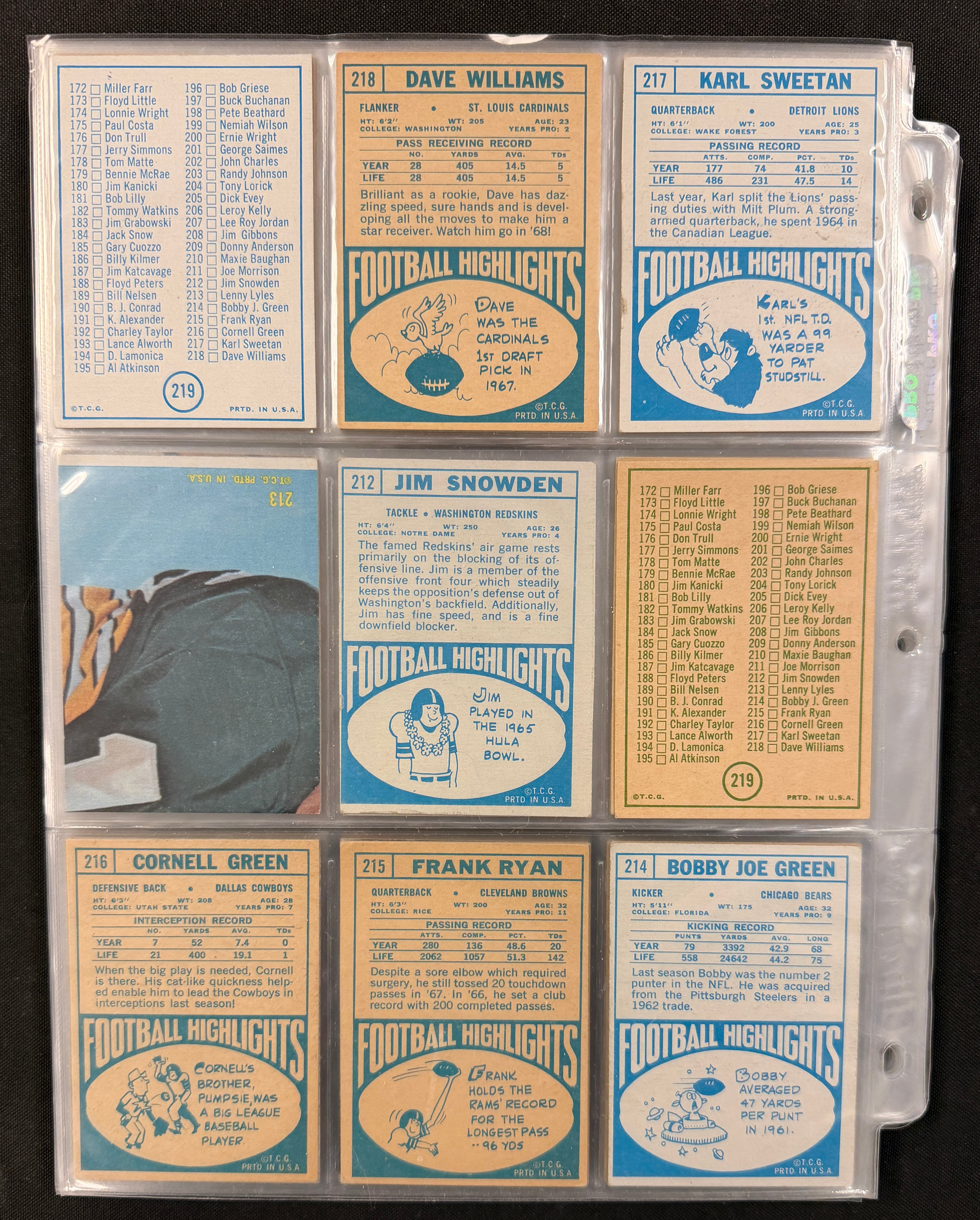 1968 Topps Football Complete Set (219) VG-EX