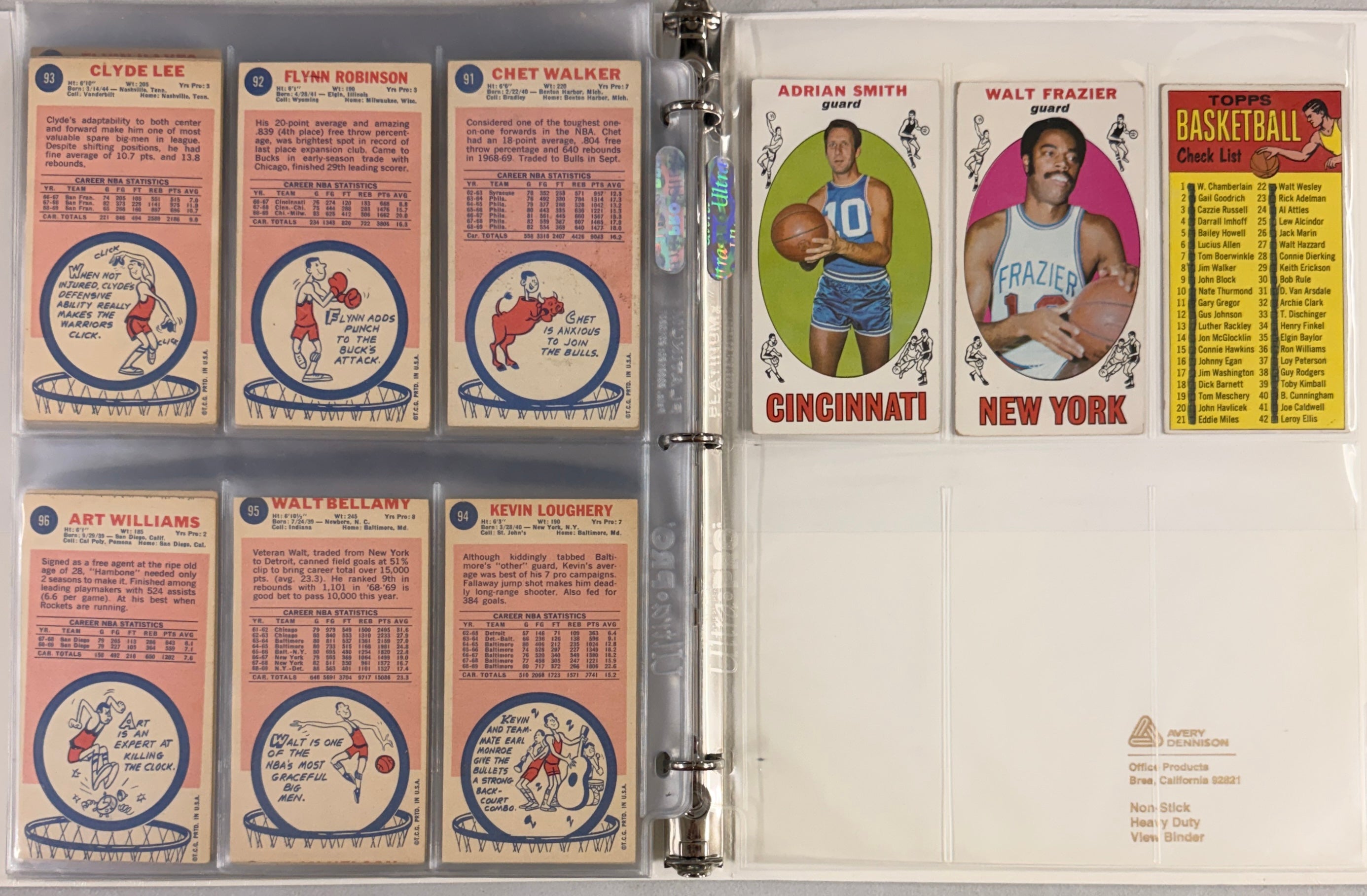1969/70 Topps Basketball Complete Set (99) G-VG/EX