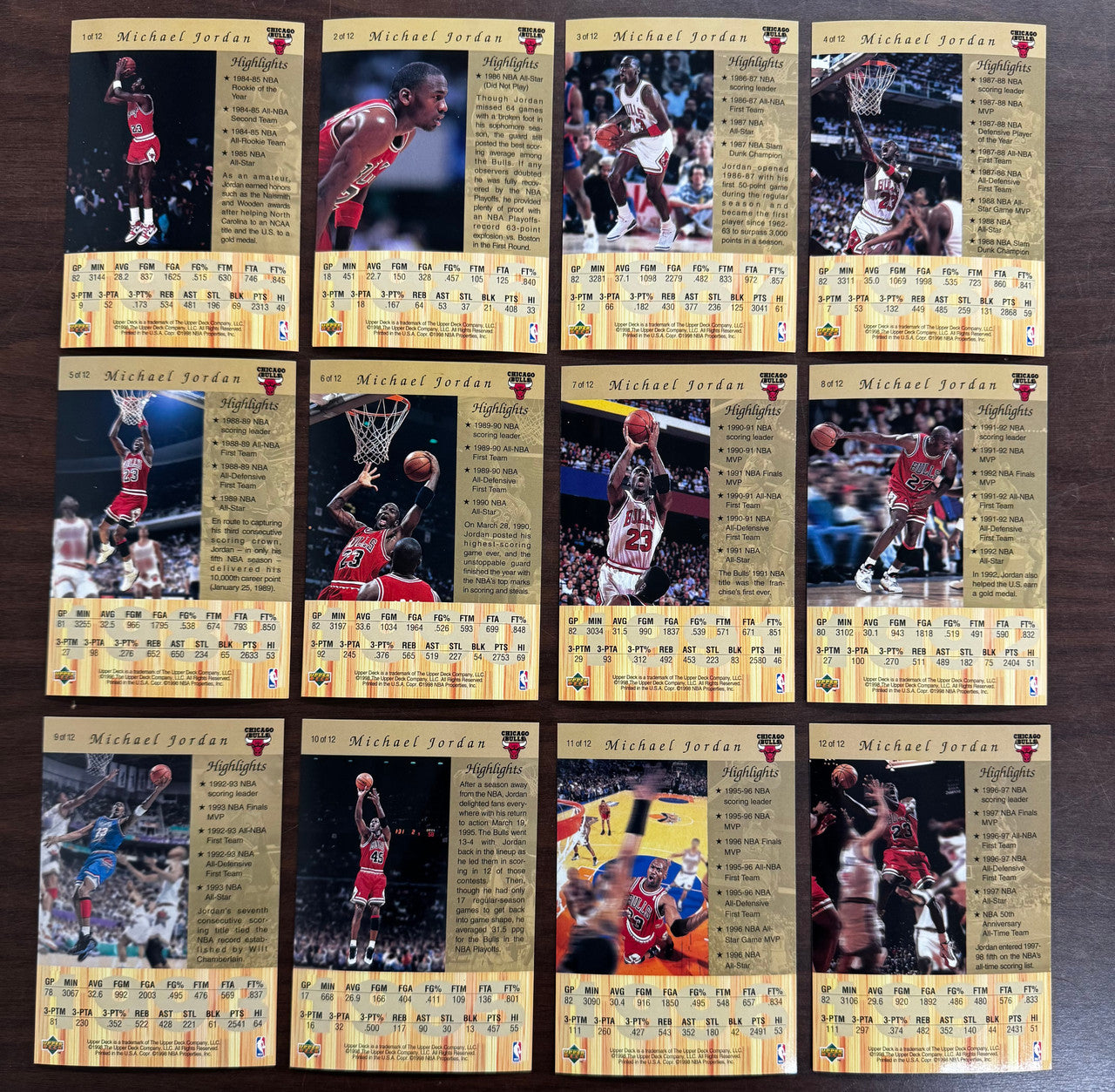 1998-99 Upper Deck Gatorade Michael Jordan Gold Oversized Set (12)