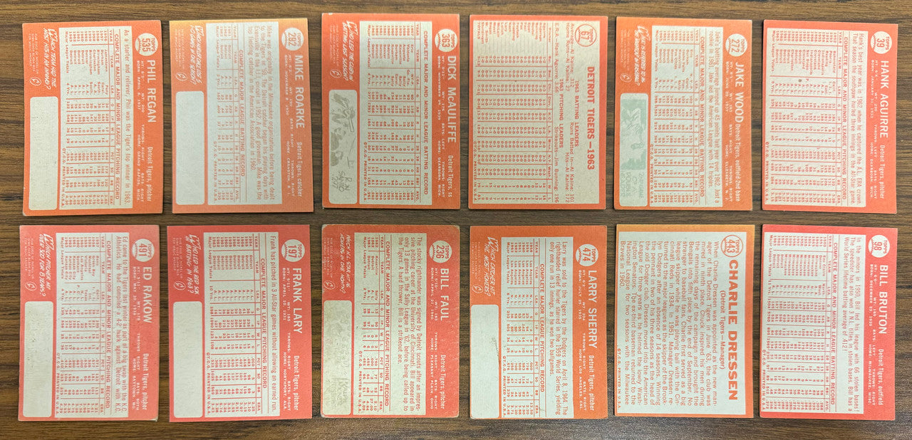1964 Topps Detroit Tigers Team Set (28) Kaline Lolich VG/EX Overall