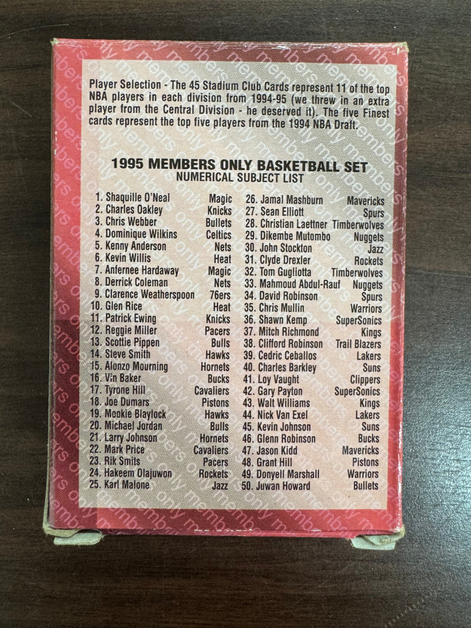 1994-95 Topps Stadium Club Members Only Complete Set (50) NM