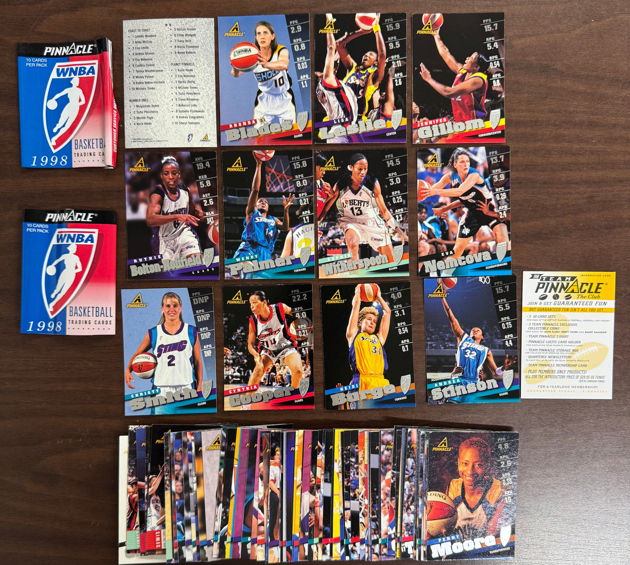 1998 Pinnacle WNBA Complete Set (85) NM w/ 2 Pack Wrappers