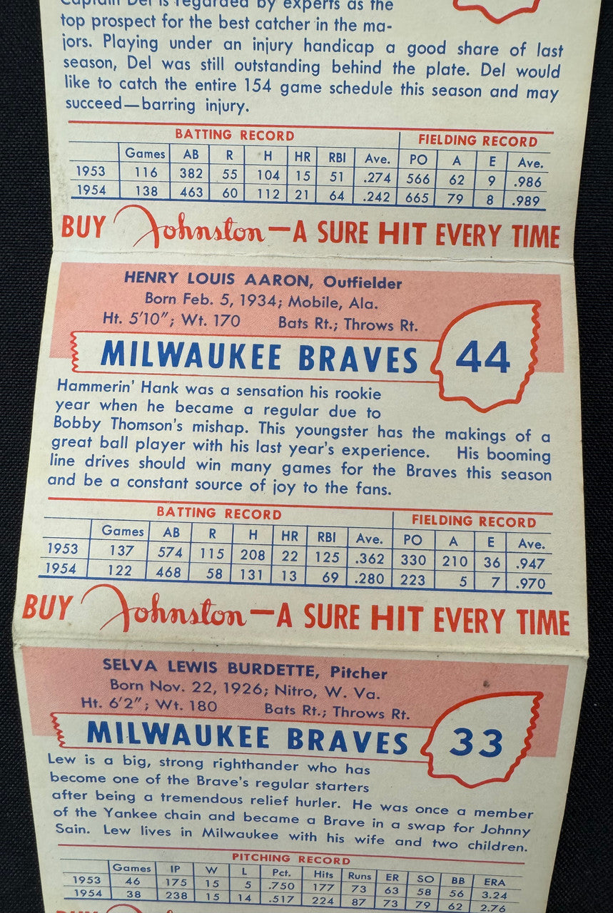 1955 Johnston Cookies Complete Series 1 6 Card Panel w/ Hank Aaron