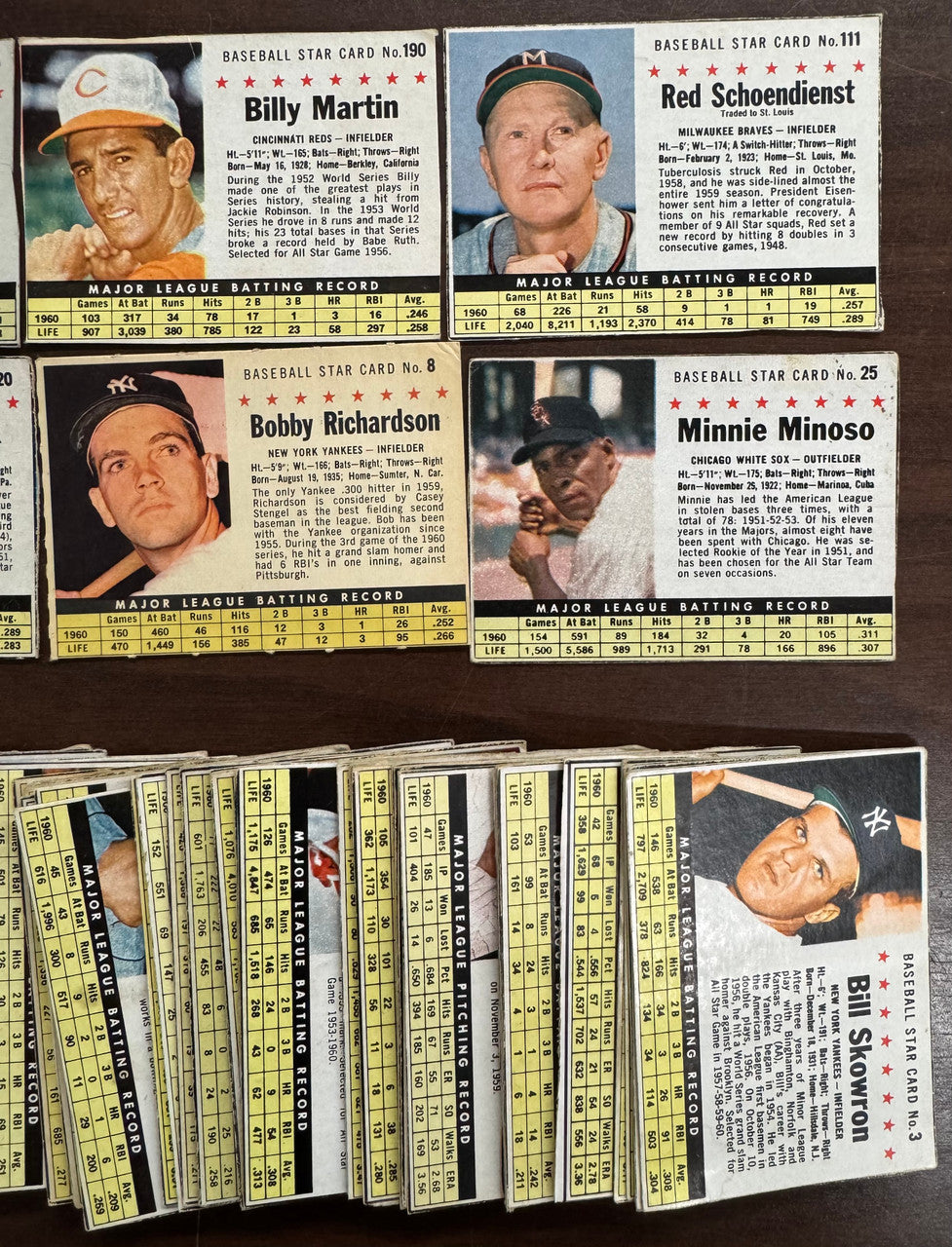 1961 Post Baseball Lot of 103 Different Cards w/ Stars VG-EX