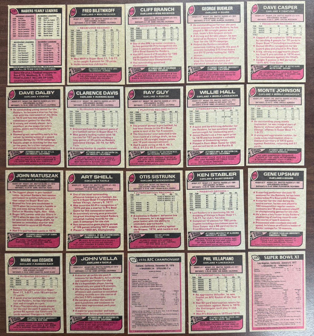 1977 Topps Football Raiders Team Set (25) VG/EX-EX