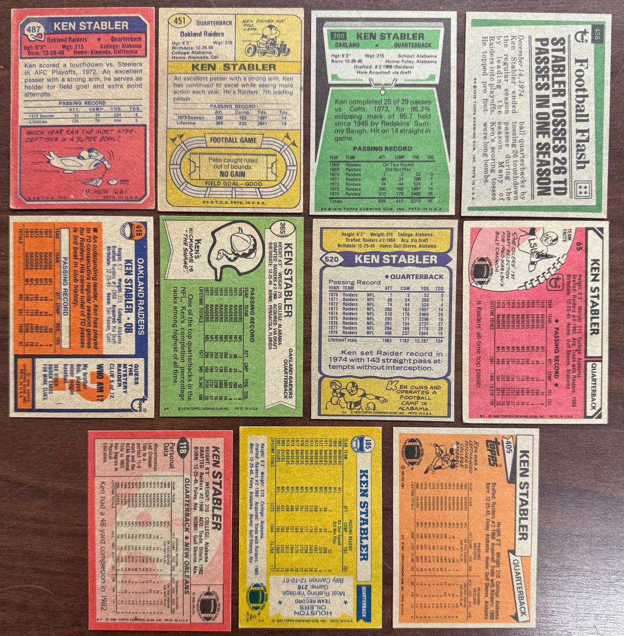 1973-1983 Topps Football Ken Stabler Lot of 11 (Missing 1979) G/VG-EX