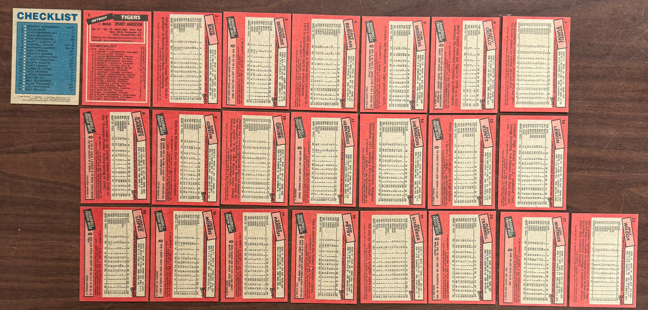 1984 Topps Wendy's Coca Cola Detroit Tigers World Champs Team Set (23) NM-MT