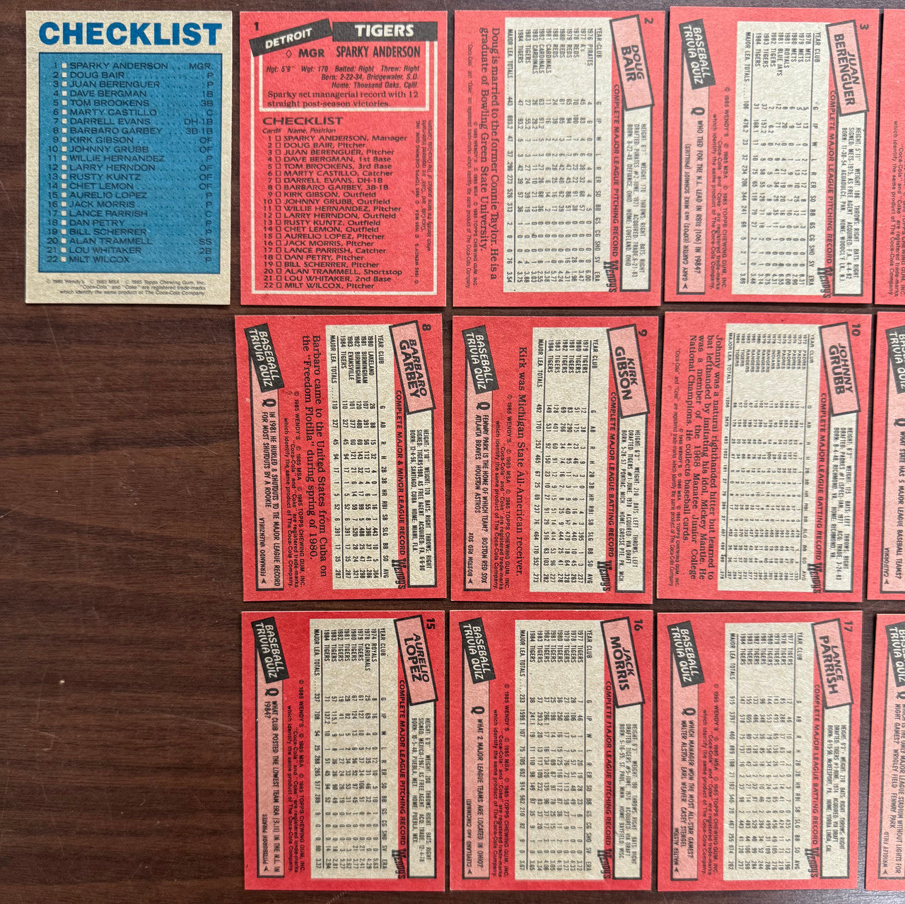 1984 Topps Wendy's Coca Cola Detroit Tigers World Champs Team Set (23) NM-MT