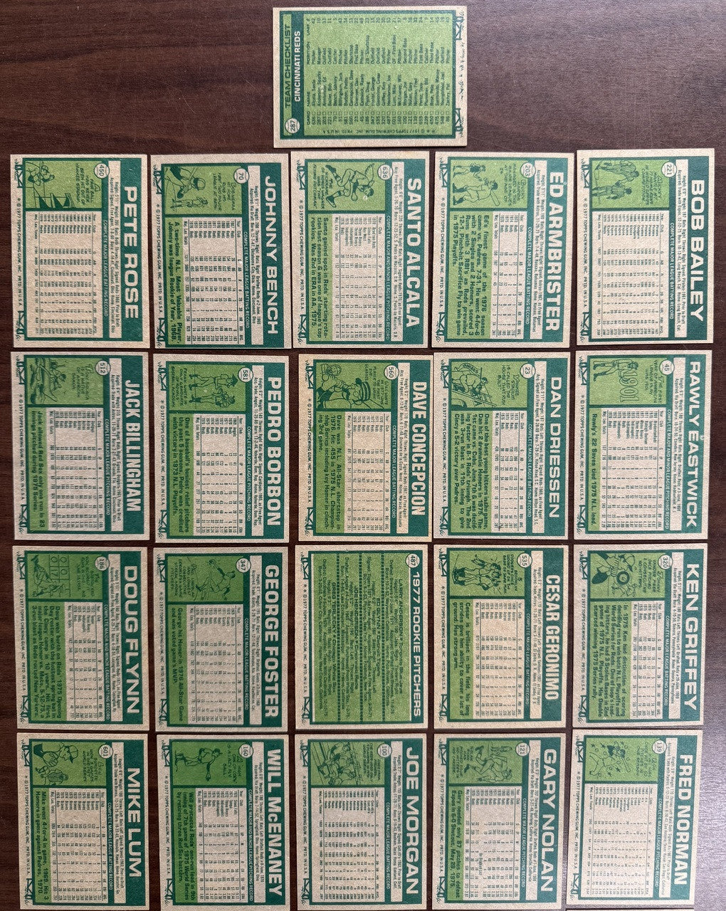 1977 Topps Cincinnati Reds Team Set (26) EX/NM
