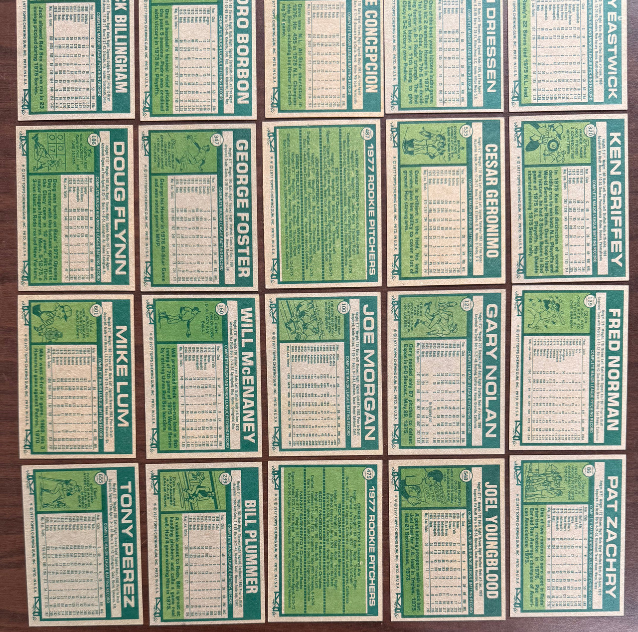 1977 Topps Cincinnati Reds Team Set (26) EX/NM